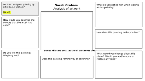 Sarah Graham painting analysis