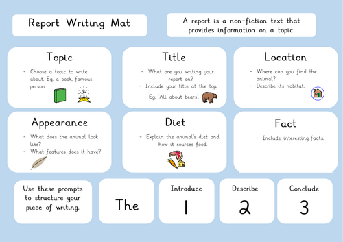 Writing Genre mats