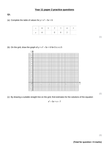 Year 11 edexcel predicted paper 2 booklet with solutions