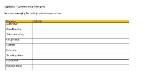 Product Design AQA Section A - Core technical principles revision powerpoint/booklet