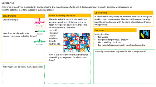 AQA Design technology Industry and Enterprise revision lesson