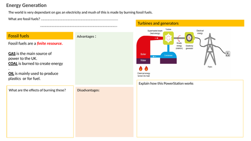 Renewable energy revision lesson