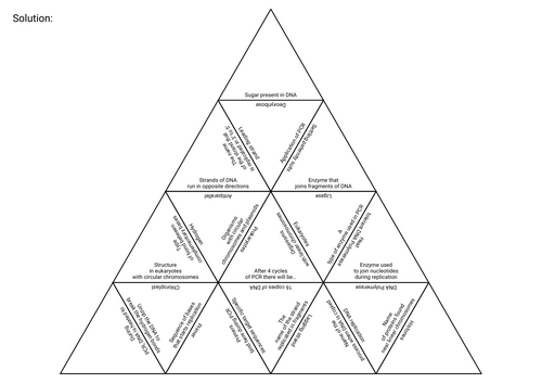 Higher Biology KA 1.1/1.2 Tarsia