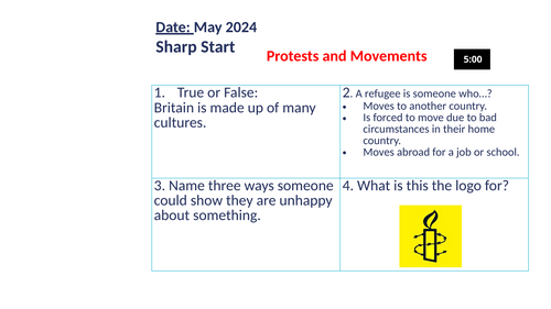 Protests and Movements