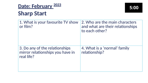 Media Portrayals of Relationships