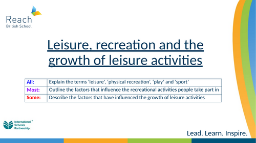 Cambridge iGCSE PE - 11 Social, Cultural and Ethical Influences Powerpoints