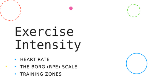 BTEC Tech Award - Sport (2022) A3 - Exercise Intensity