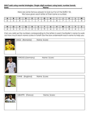 UEFA EURO 2024 Germany - 7 Activities - Maths, English, Geography