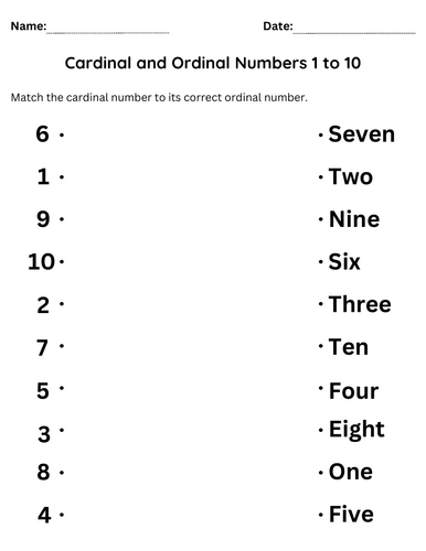 cardinal and ordinal numbers 1 to 10 - ordinal numbers 1-10 for kindergarten