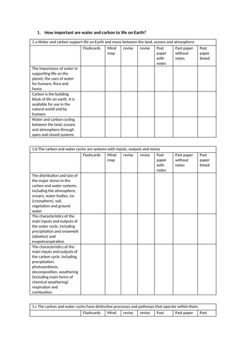 OCR A Level Geography revision checklist