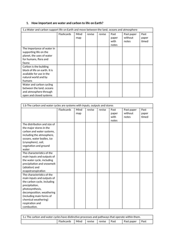 OCR A Level Geography revision checklist | Teaching Resources