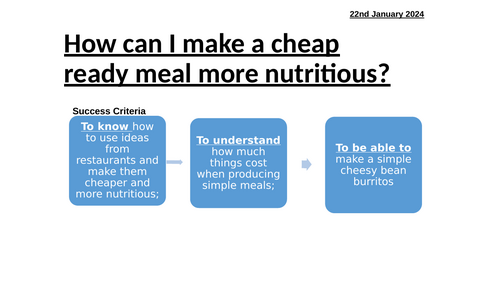 Costing and making burritos