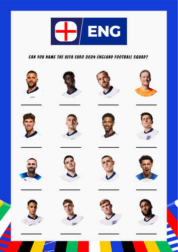England Footballer Euros 2024 Quiz. Name That Footballer. Game. Team.