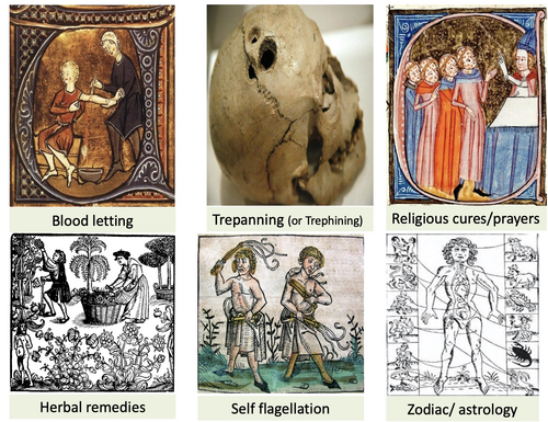Healers of the Middle Ages