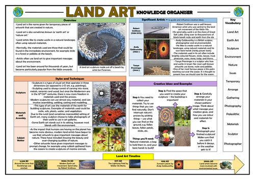 Land Art/ Earth Art - Knowledge Organiser!