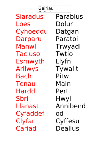 Home School Welsh language Resource: Synonyms and Antonyms: Ehangu Geirfa Cymraeg
