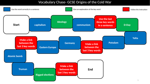 CCEA GCSE History retrieval tasks