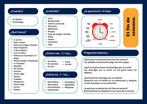 Chuleta: El fin de semana (speaking mat).