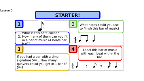 Year 7 - Drumming Lesson 5