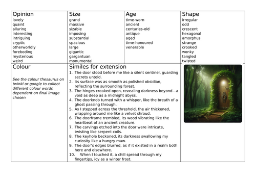 Quick Write - The door to...