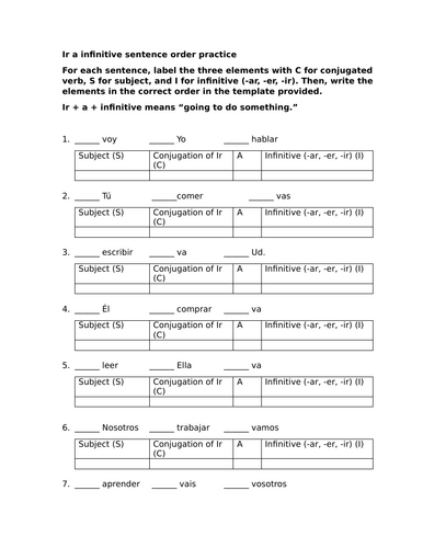 Ir a infinitive sentence order practice