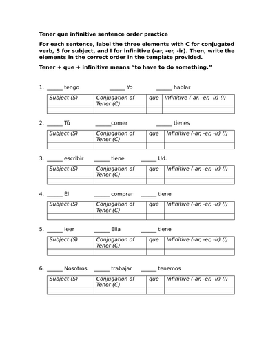 Tener que infinitive sentence order practice