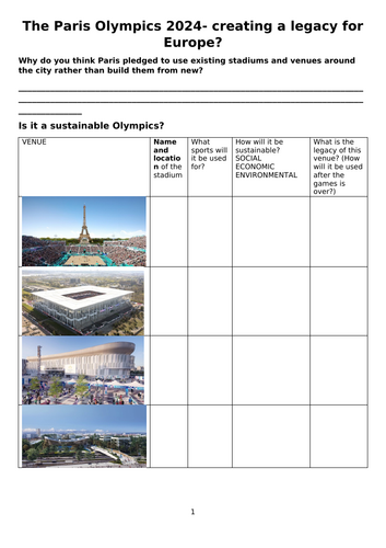 Paris Olympics 2024 geography resource