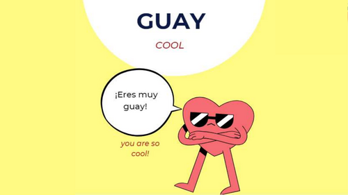 Spanish slang. Classroom displays with colloquial words and phrases
