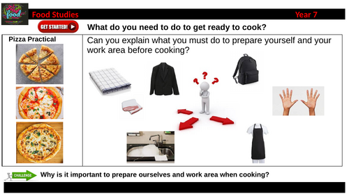 KS3 Food Technology Pizza Practical L2 Teacher Powerpoint