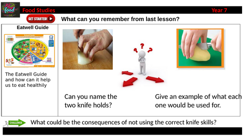 KS3 Food Technology Eatwell Guide/Factors Affecting Food Choices L3 Teacher Powerpoint