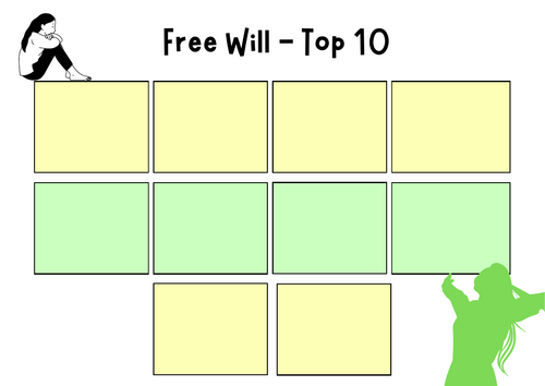 A-Level RS: Free Will Top 10 - Eduqas Ethics - Religious Studies