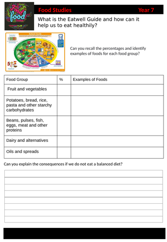 KS3 Food Technology Theory L5 Ban packed lunches Pupil