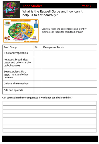 KS3 Food Technology Theory L5 Ban packed lunches Pupil | Teaching Resources