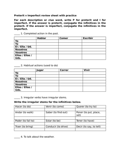 Preterit v Imperfect review sheet with practice