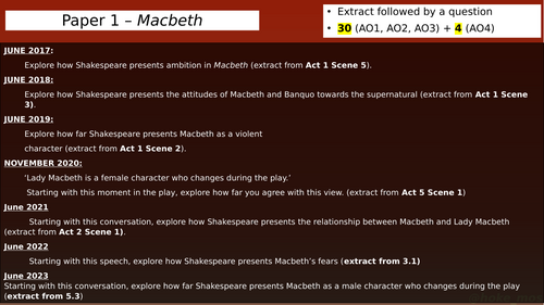 Macbeth Big Picture thinking and ranging across the play