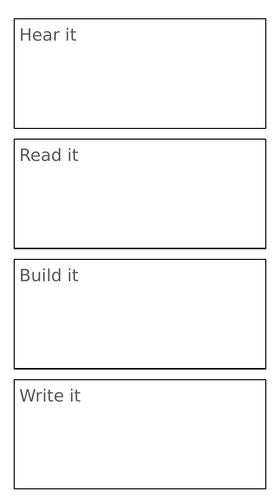 Word Building Template | Teaching Resources