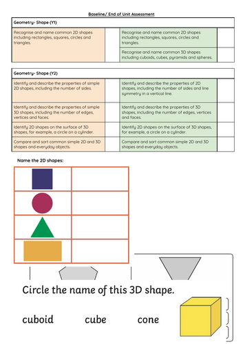 KS1 WRM Shape End of Unit assessment