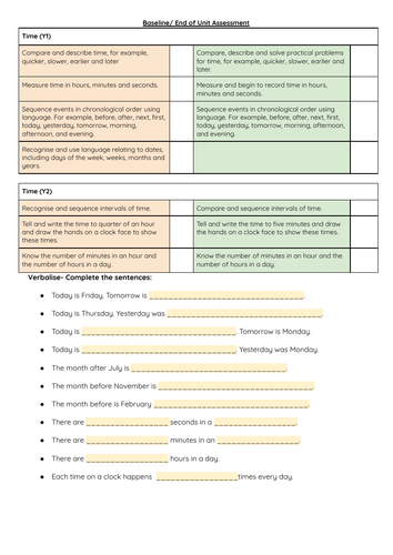 KS1 WRM Time Assessment