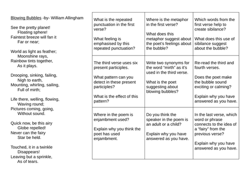 KS3, Unseen Poetry, "Blowing Bubbles" Allingham, guided reading, crr, hw, cover