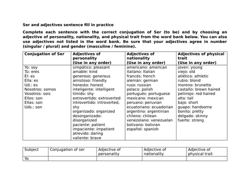 Ser and adjectives sentence fill in practice