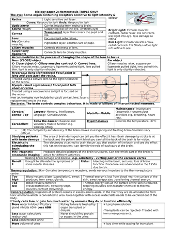 AQA GCSE Biology- Triple ONLY- Paper 2- Cheat sheets