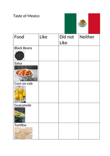 Mexican food tasting