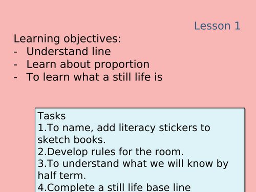 Basic Element - PP- Full SOW - Year 7 - Outstanding Ofsted 2024