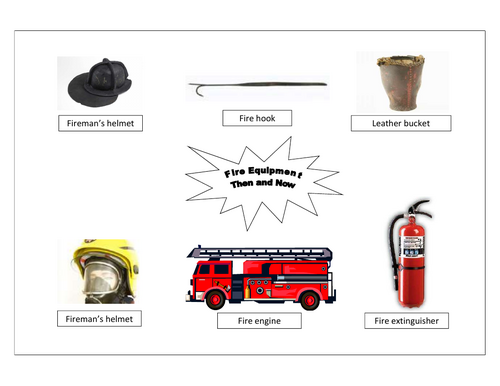 Great Fire of London - Medium-Term Plan