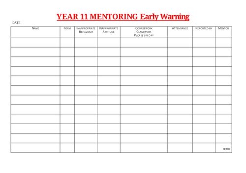 Early Warning Year 11 Mentoring sheet