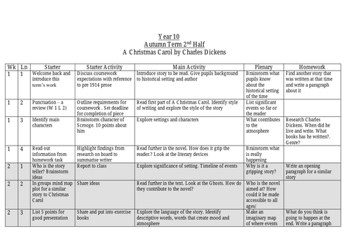 A Christmas Carol - Scheme of Work