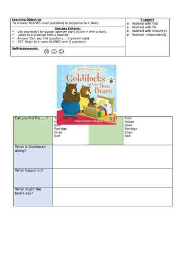 Goldilocks BLANKS level questions