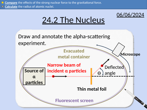 OCR A level Physics: The Nucleus