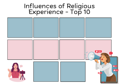 A-Level RS: Influences of Religious Experience Top 10 - Eduqas Philosophy
