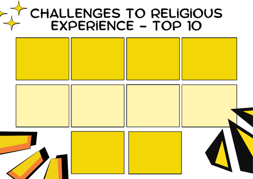 A-Level RS: Challenges to Religious Experience Top 10 - Eduqas Philosophy